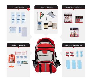 2 Person Necessity Survival Kit (Option: Backpack)